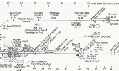 Line Diagram of Wisbech Branch (Quail Map Company, 1998)